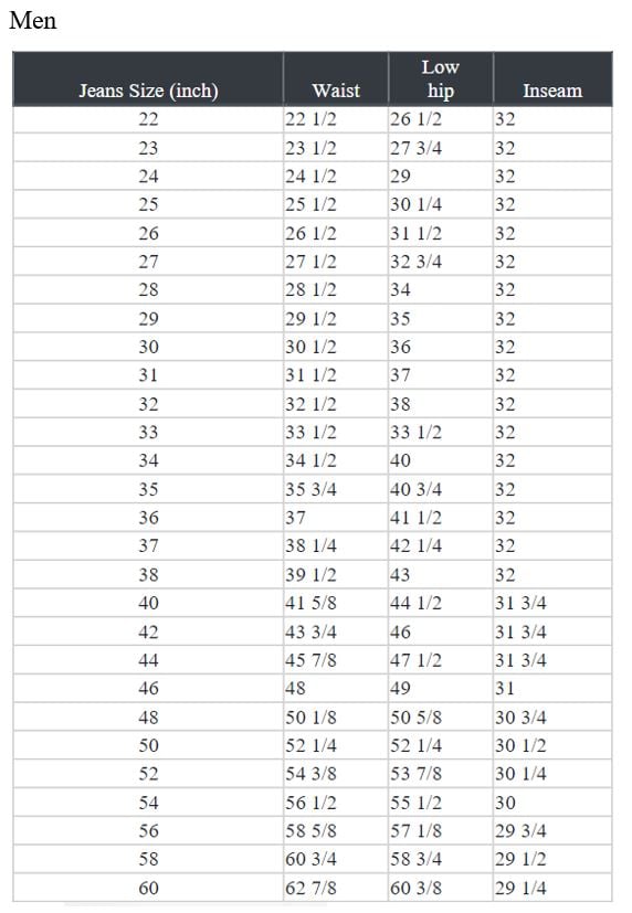 Size Chart Model