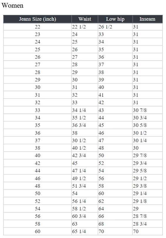 Size Chart Model